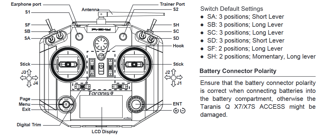 #fig.elec_schema